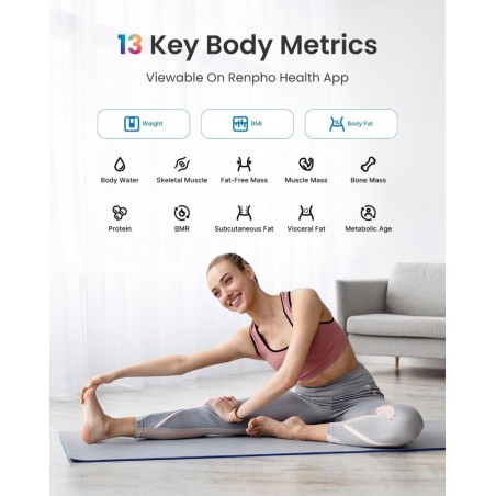 RENPHO Elis Chroma Smart Scale