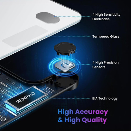 RENPHO Elis 1S Smart Body Scale White