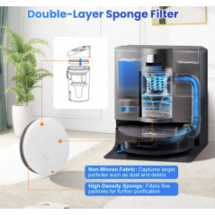 Ecovacs Sponge Filter for X5, X11 | DFI012153