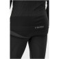 Viking Base Layer Dante Man Set