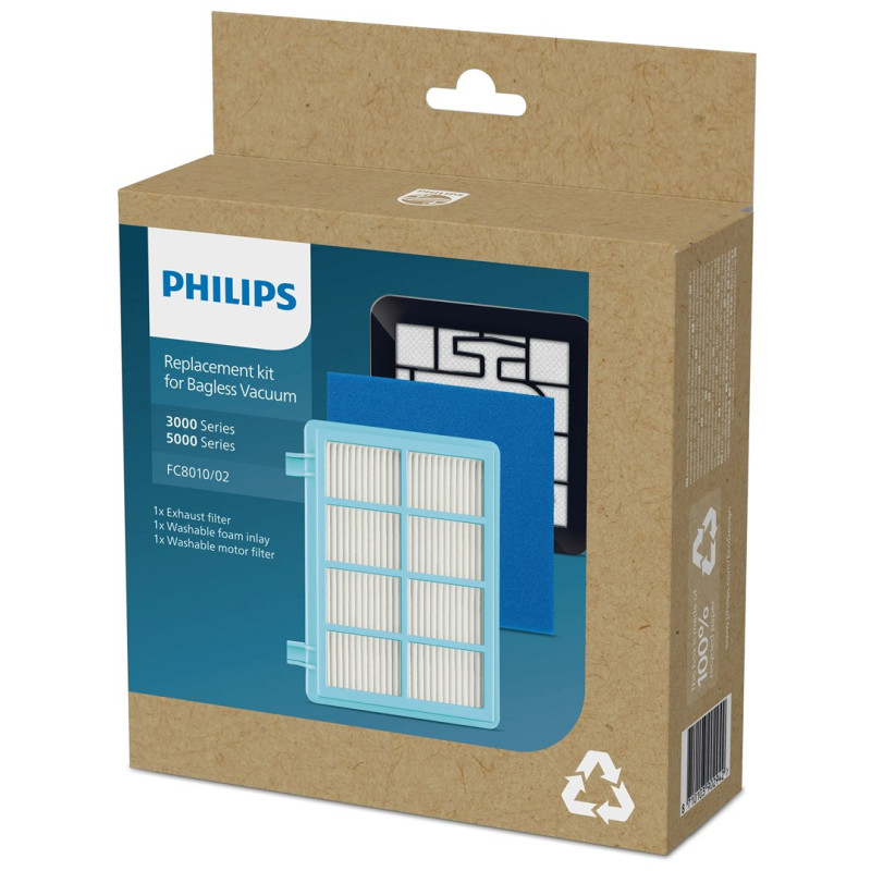 Philips 1x Exhaust filter Replacement Kit