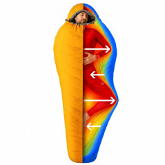 Deuter Astro 600 -12 C/10 F Down Sleeping Bag, magma/titanium, Yellow