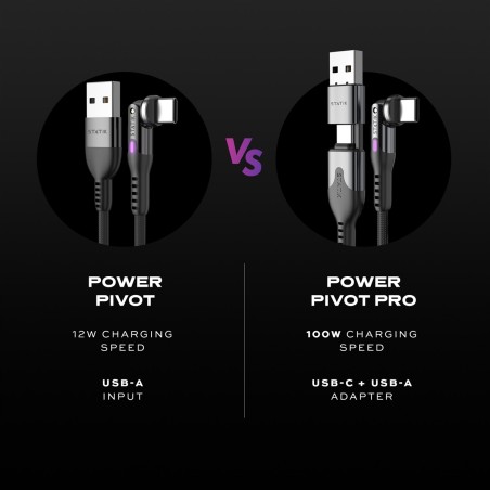 STATIK PowerPivot Pro Nylon Braided Cabel, USB-C to USB-C, 2m, Balck