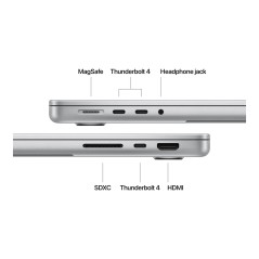 Apple MacBook | Pro | Silver | 14 " | 3024 x 1964 pixels | Apple M4 | 16 GB | Solid-state drive capacity 512 GB | Apple M4 chip 