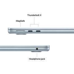 Apple MacBook | Air | Sky Blue | 13 " | IPS | 2560 x 1664 pixels | Apple M4 | 24 GB | Solid-state drive capacity 512 GB | Apple 