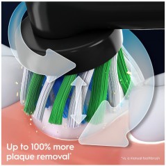 Oral-B | Electric Toothbrush | Pro 3 Sensitive Clean & Care | Rechargeable | For adults | Number of brush heads included 2 | Num
